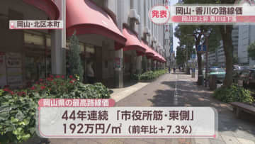 岡山県の路線価 平均変動率が4年連続で上昇 JR岡山駅前などの再開発が影響 (2025年7月1日) - Excite エキサイト