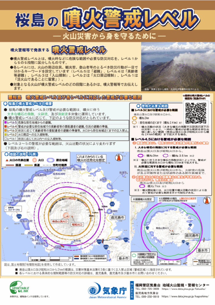 噴火警戒レベルリーフレット