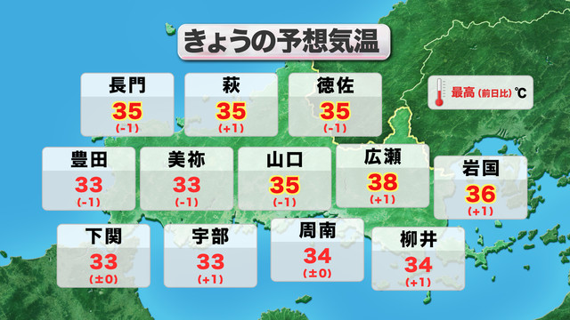 【山口天気 朝刊7/30】熱中症要警戒の厳しい暑さ 無理な行動は控えて 健康最優先の心がけを