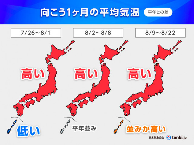 北海道〜九州は8月上旬にかけ「猛暑」　沖縄・奄美は「台風」の影響注意　1か月予報