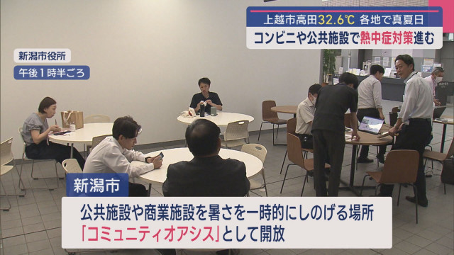 コンビニや公共施設で“熱中症対策”進む、上越市高田で32.6℃など各地で真夏日【新潟】