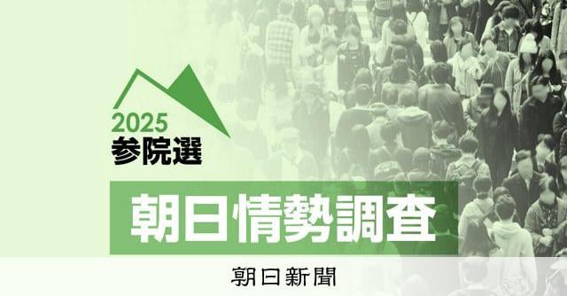 自民、12議席前後か 参政は6議席前後の可能性 比例区・序盤情勢