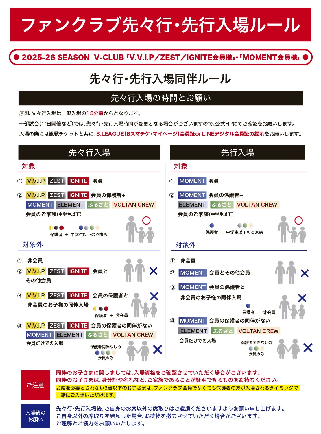 先行入場ルール