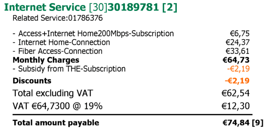 Cyta Fiber Bill Double