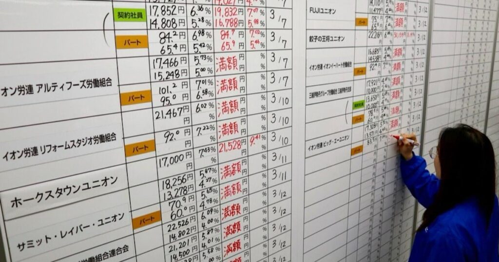 利益増えても賃金に回らず　24年度の労働分配率、51年ぶり低水準 - 日本経済新聞