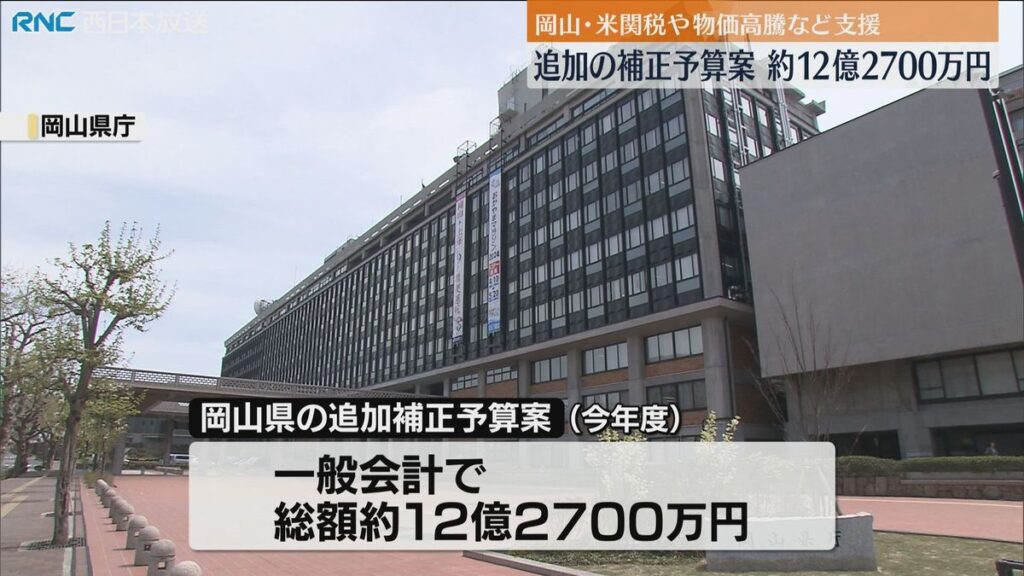 共有