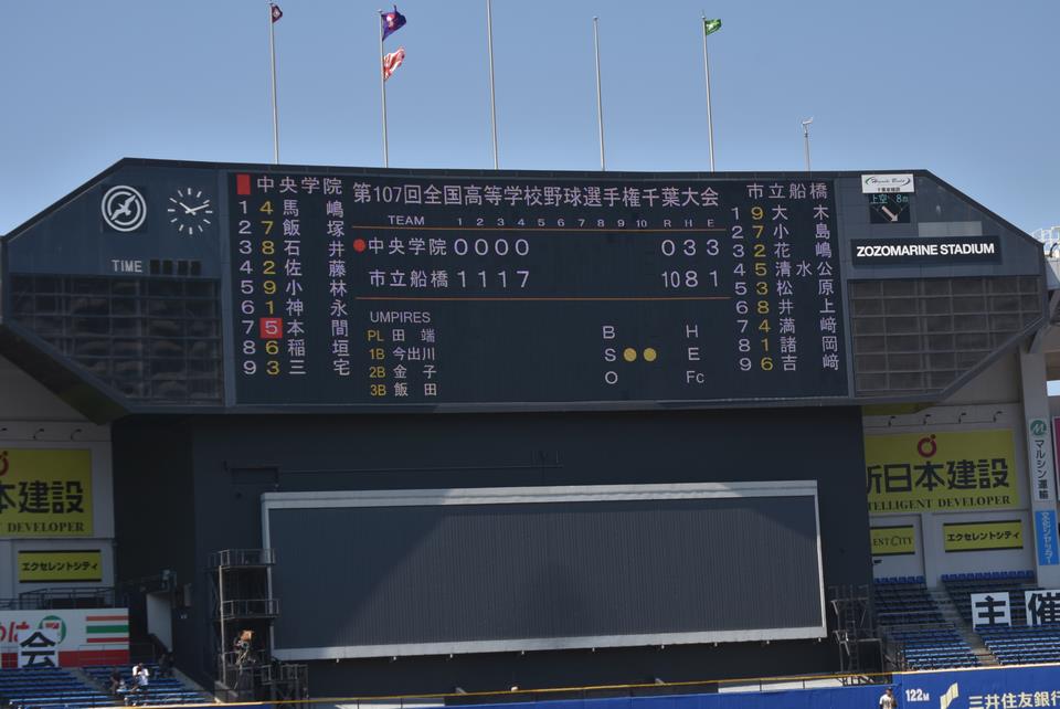 （準決）得点版