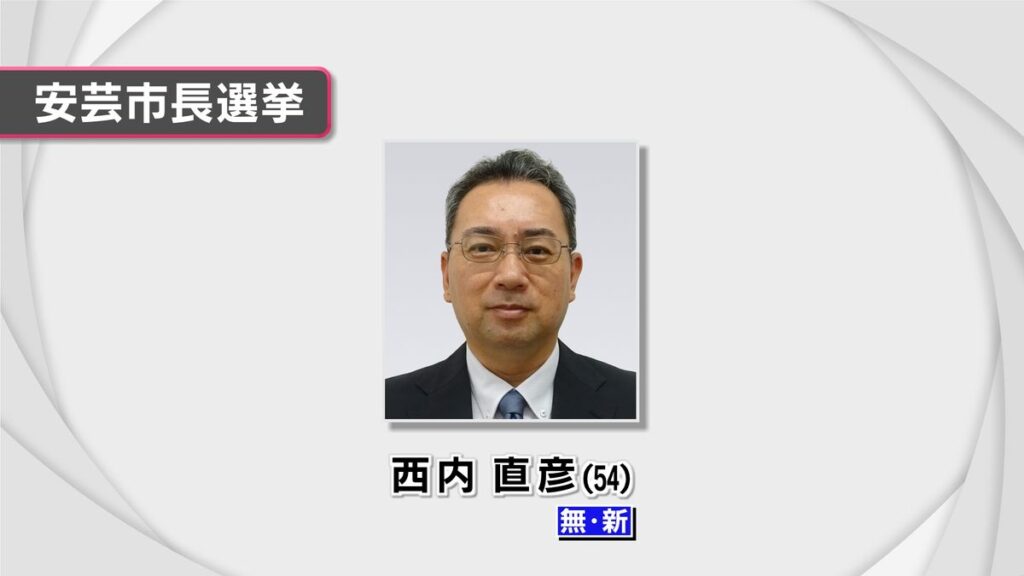 共有