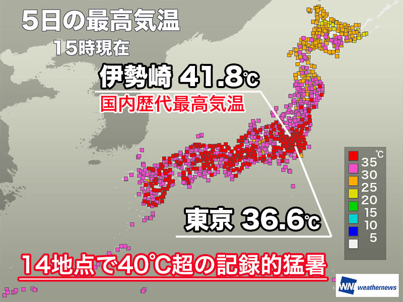 今日は関東で記録的な高温に 群馬県伊勢崎市で国内歴代最高の41.8℃を観測