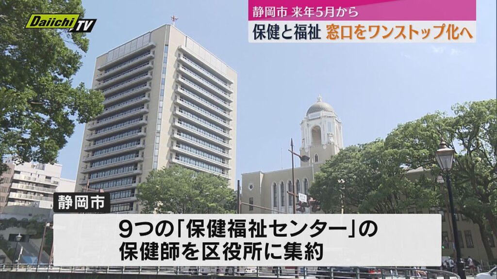 共有