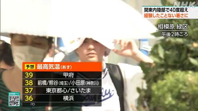 群馬 伊勢崎で４１.８度 国内最高を更新 ６日も危険な暑さ｜NHK 首都圏のニュース