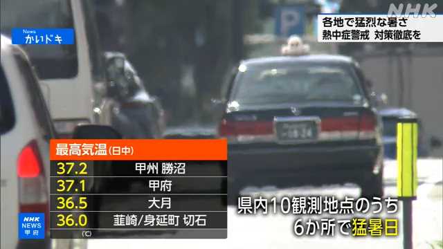 山梨県内 各地で猛暑日に 19日も熱中症警戒アラート発表|NHK 山梨県のニュース 山梨県内 各地で猛暑日に 19日も熱中症警戒アラート発表|NHK 山梨県のニュース