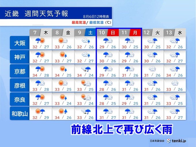 10日～11日は前線北上でまとまった雨に