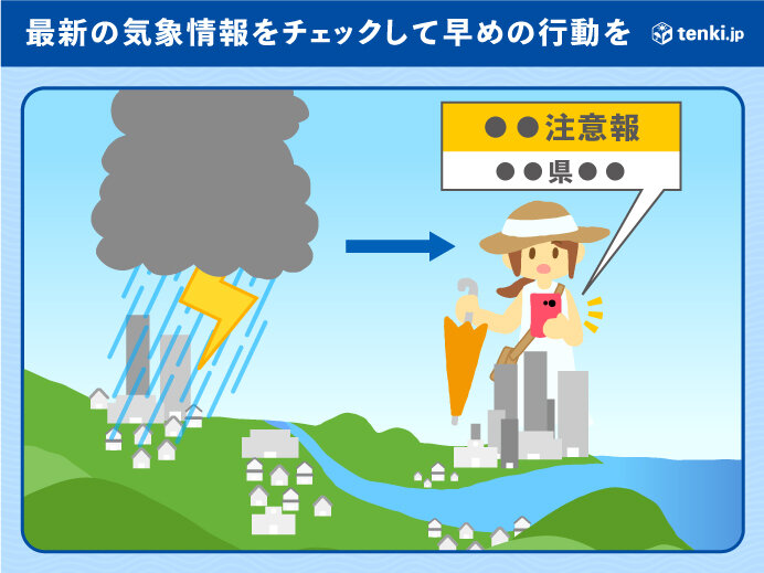 最新の気象情報を入手するには?