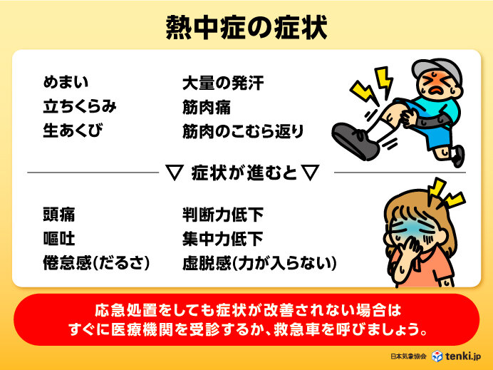 熱中症にならないための対策　症状があれば適切な処置を