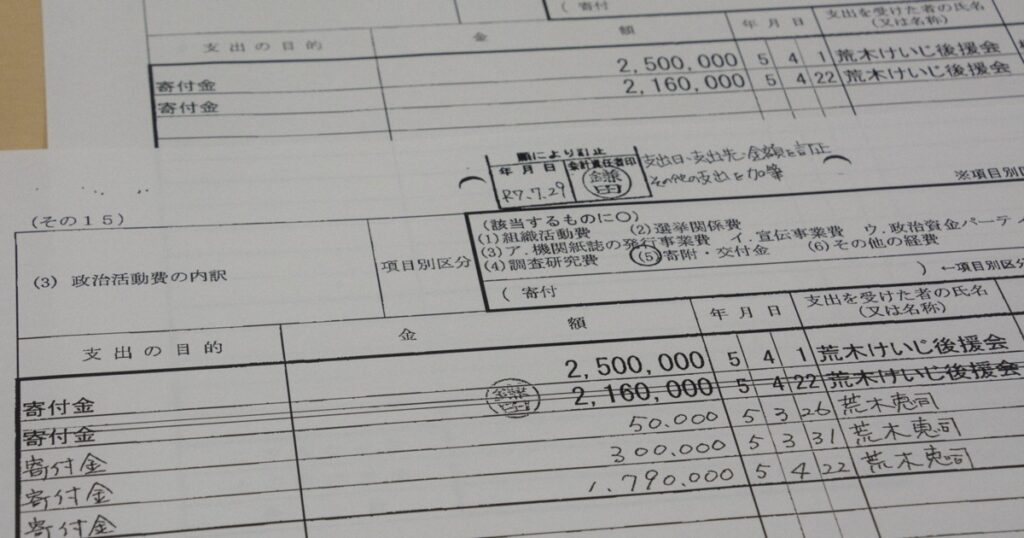 群馬・桐生市長、自民支部からの寄付179万円不記載　2年前の選挙で ［写真特集1/2］ | 毎日新聞