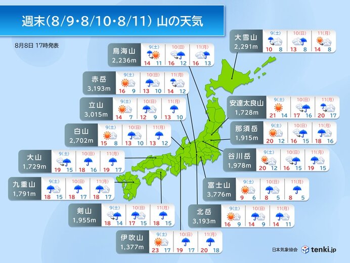 3連休の山の天気　後半は雨風強まる山岳が多い　活発な前線の影響