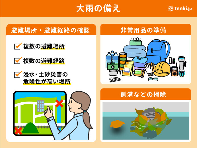 9月　気温差に注意　油断せずに大雨の備えを