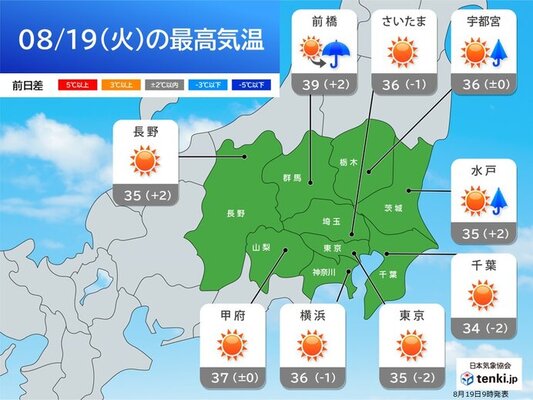 画像A