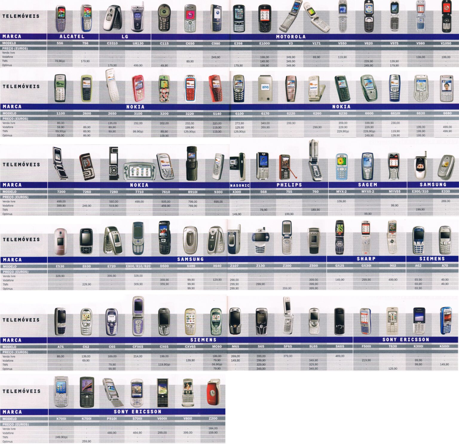 それは2005年8月ですか、あなたのポケットにこれらのマシンのいずれかがありますか？