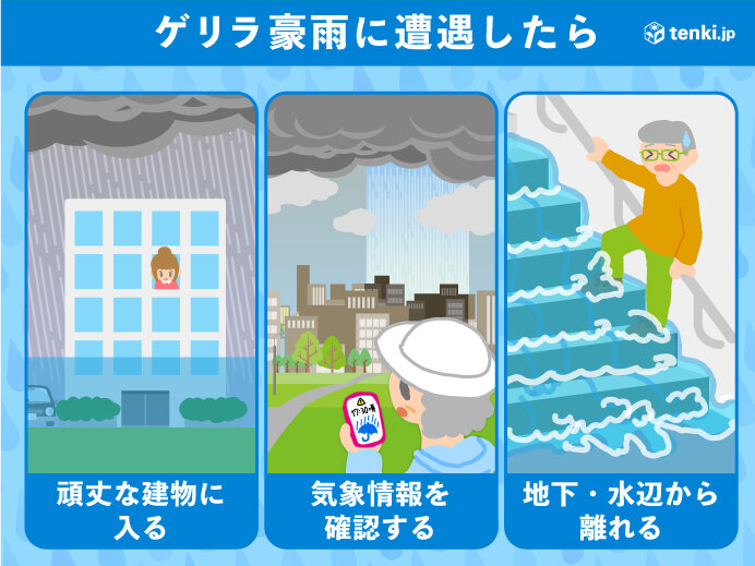 ゲリラ雷雨に遭遇したら