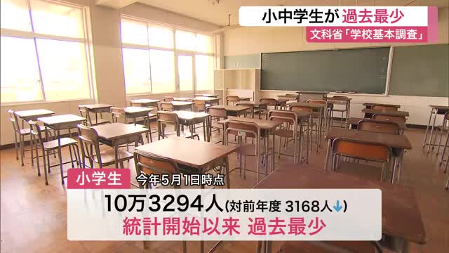 宮城県内の小中学生数が過去最少 特別支援学校は最多