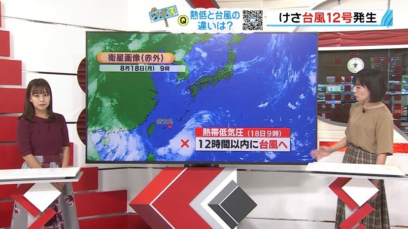 共有