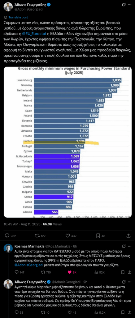 Kosmas Marinakis（Greekonomics）-Adonis on Twitter