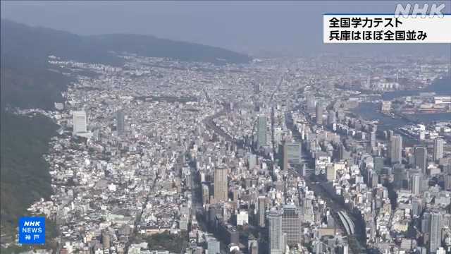 全国学力テスト 兵庫県は小中学生ともにほぼ全国並み|NHK 兵庫県のニュース 全国学力テスト 兵庫県は小中学生ともにほぼ全国並み|NHK 兵庫県のニュース