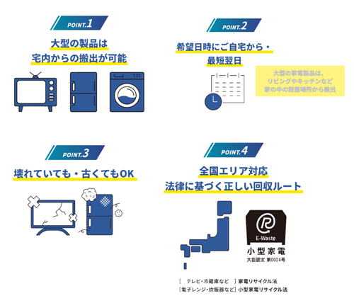 20250804sgmoving - SGムービングほか／大型家電回収サービスで長野県白馬村など5自治体と協定