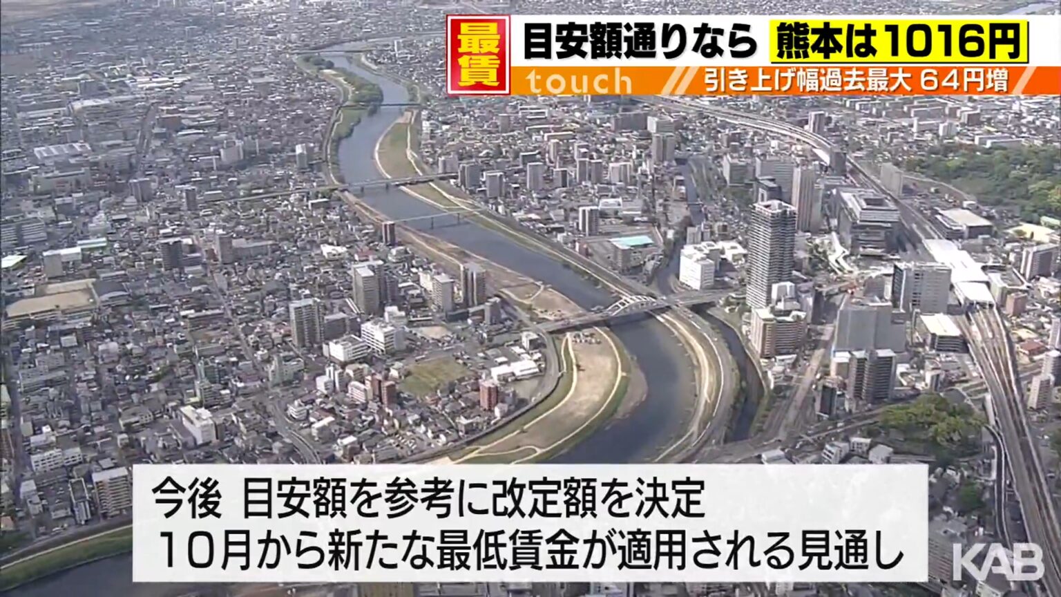 熊本県の最低賃金「目安額通りなら1016円」引き上げ幅過去最大（KAB熊本朝日放送） - Yahoo!ニュース - Yahoo!ニュース