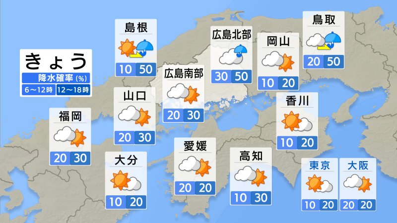 【きょう8/5（火）広島天気】中国地方全域で熱中症警戒アラート発表 ムシムシした不快な暑さ 午後は山沿いを中心に通り雨（RCC中国放送） - Yahoo!ニュース - Yahoo!ニュース