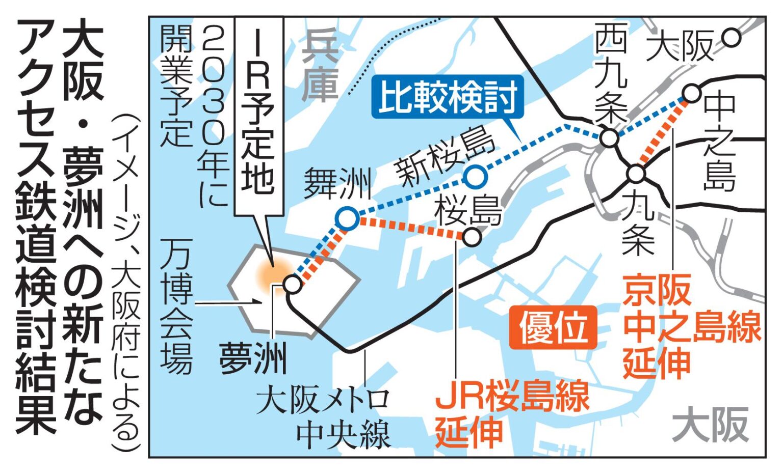 夢洲への延伸、既設活用案が優位 大阪府市、アクセス比較結果発表（共同通信） - Yahoo!ニュース