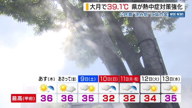 酷暑続く 大月でまた39℃超 県が新たな熱中症対策→“涼み処”に協力金 山梨（YBS山梨放送） - Yahoo!ニュース - Yahoo!ニュース