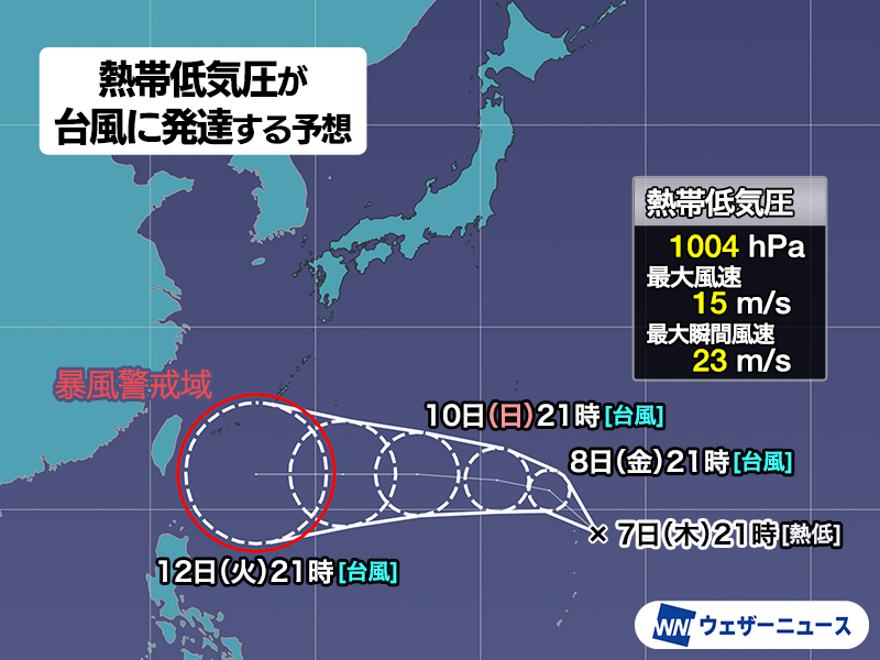 ウェザーニュース