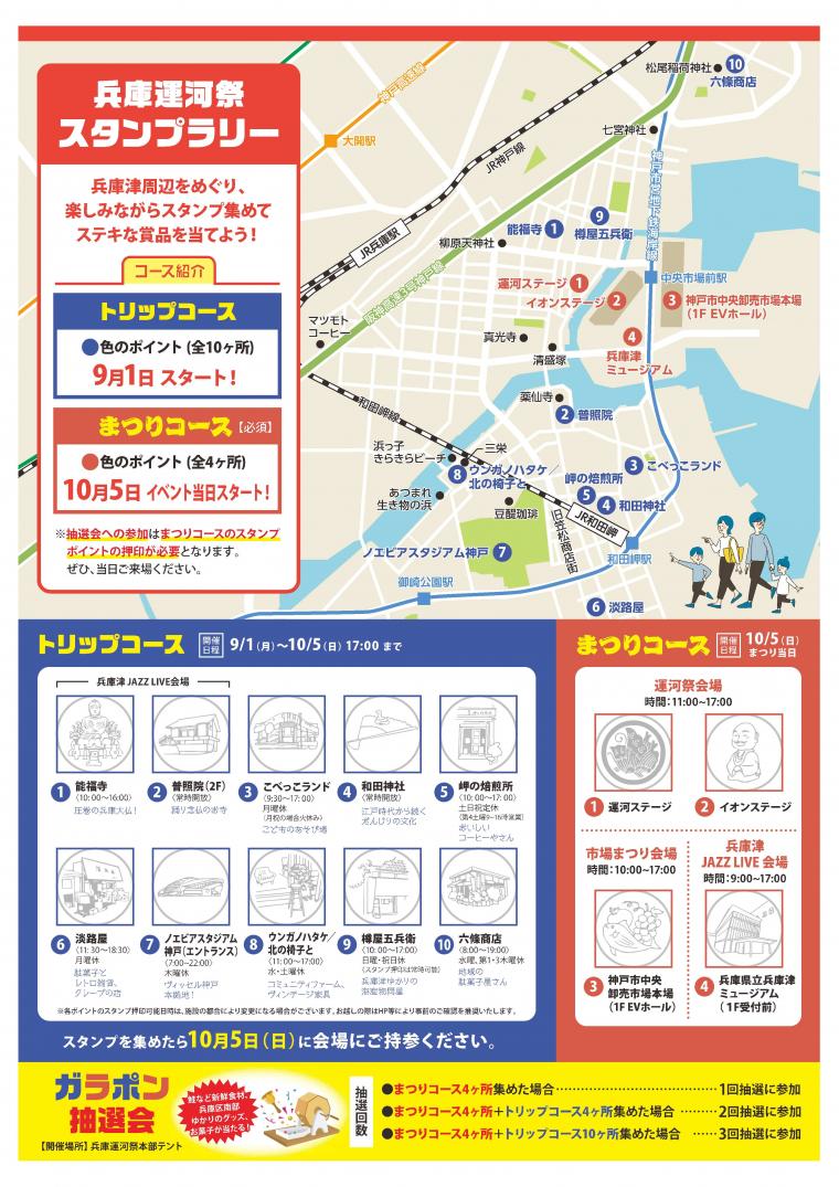 2025兵庫運河祭スタンプラリーイメージ