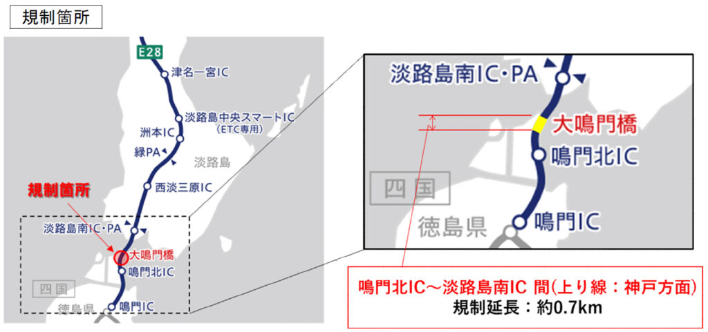 20250807shikoku1 1024x481 - 神戸淡路鳴門道／鳴門北IC～淡路島南IC、9月16日～来年7月31日車線規制
