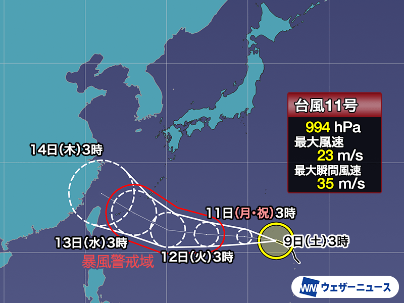 ウェザーニュース