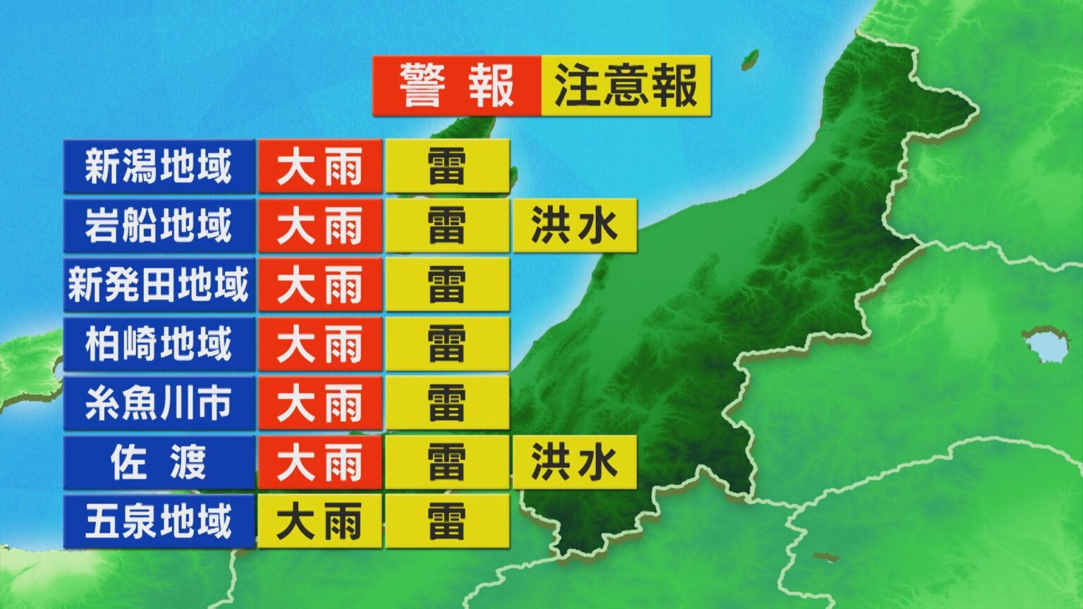 所々で雷雨や激しい雨に 土砂災害に厳重警戒を【これからの天気(12日11時40分現在)｜新潟】（UX新潟テレビ21） - Yahoo!ニュース