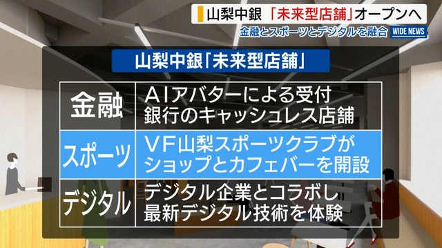 山梨中銀が「未来型店舗」オープンへ 金融×スポーツ×デジタルの融合 11月中旬の開店目指す 山梨（YBS山梨放送） - Yahoo!ニュース