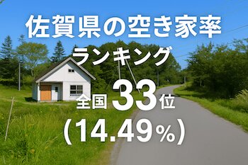 佐賀県の空き家率ランキング・トップ10！ 2位は多久市、1位はどこ？（ダイヤモンド不動産研究所） - Yahoo!ニュース - Yahoo!ニュース