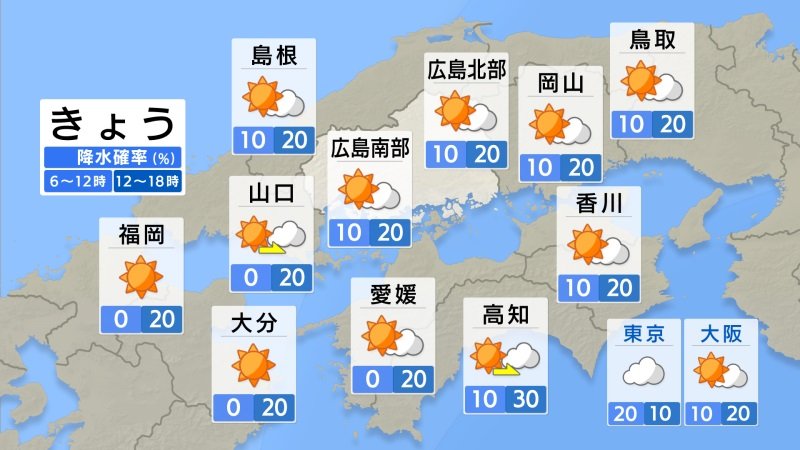 【きょう8/14日（木）広島天気】晴れて危険な暑さ 午後はにわか雨のところも 熱中症警戒アラート発表中（RCC中国放送） - Yahoo!ニュース - Yahoo!ニュース