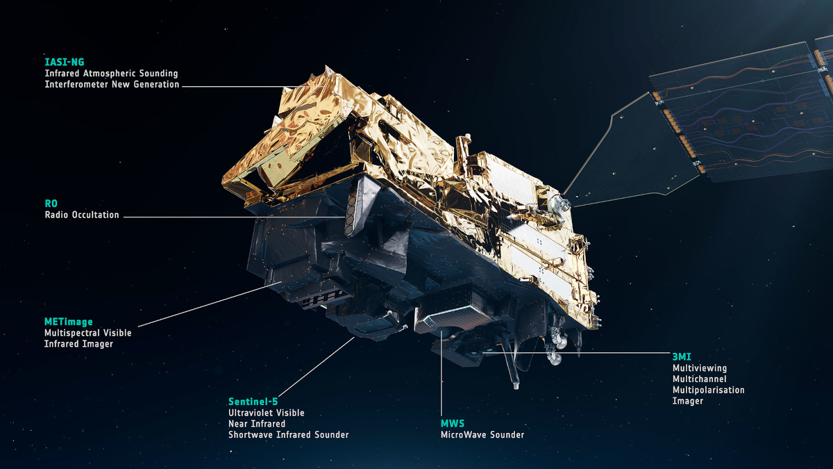 最先端の観測機器を搭載しているMetop-SGA1（出典：ESA / ATG medialab）