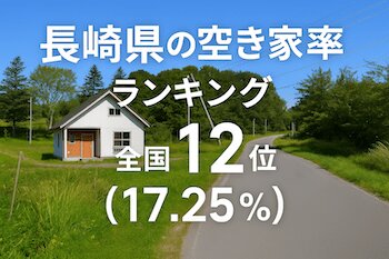 長崎県の空き家率ランキング・トップ10！ 2位は壱岐市、1位はどこ？（ダイヤモンド不動産研究所） - Yahoo!ニュース - Yahoo!ニュース