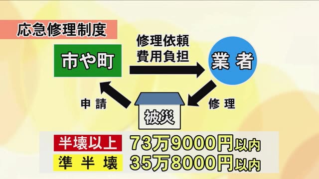 住宅被害は５０００棟超 熊本県が住まい再建の支援制度を発表【記録的大雨 熊本】（TKUテレビ熊本） - Yahoo!ニュース - Yahoo!ニュース