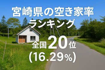 宮崎県の空き家率ランキング・トップ10！ 2位はえびの市、1位はどこ？（ダイヤモンド不動産研究所） - Yahoo!ニュース - Yahoo!ニュース