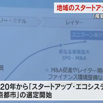 岡山の大学や企業など３４団体が連携…スタートアップ企業を支援する共同体発足【岡山】（OHK岡山放送） - Yahoo!ニュース - Yahoo!ニュース