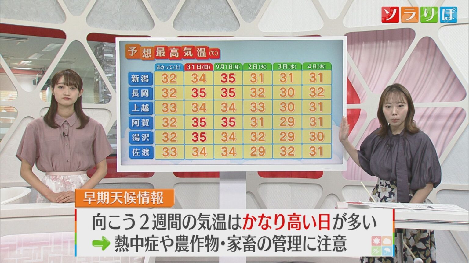 気温の高い状態が続きうだるような暑さに、9月も猛烈な残暑【気象予報士が解説｜新潟】（UX新潟テレビ21） - Yahoo!ニュース - Yahoo!ニュース