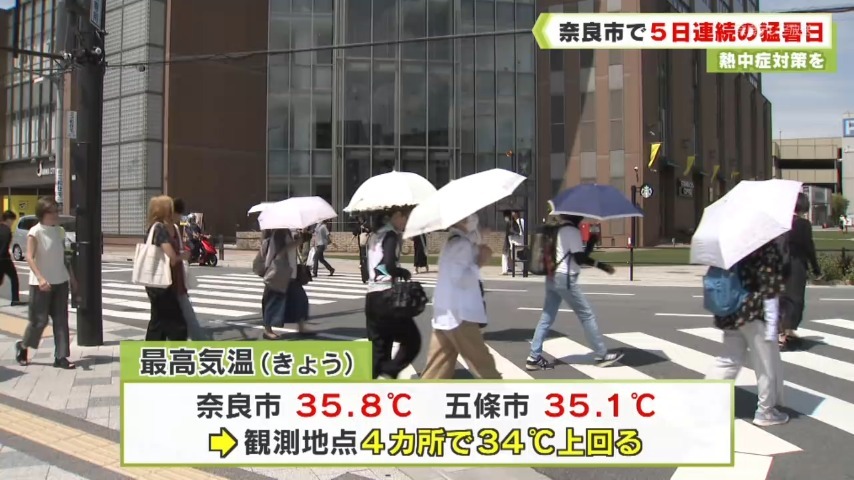 熱中症対策を 奈良市で５日連続の猛暑日（奈良テレビ放送） - Yahoo!ニュース
