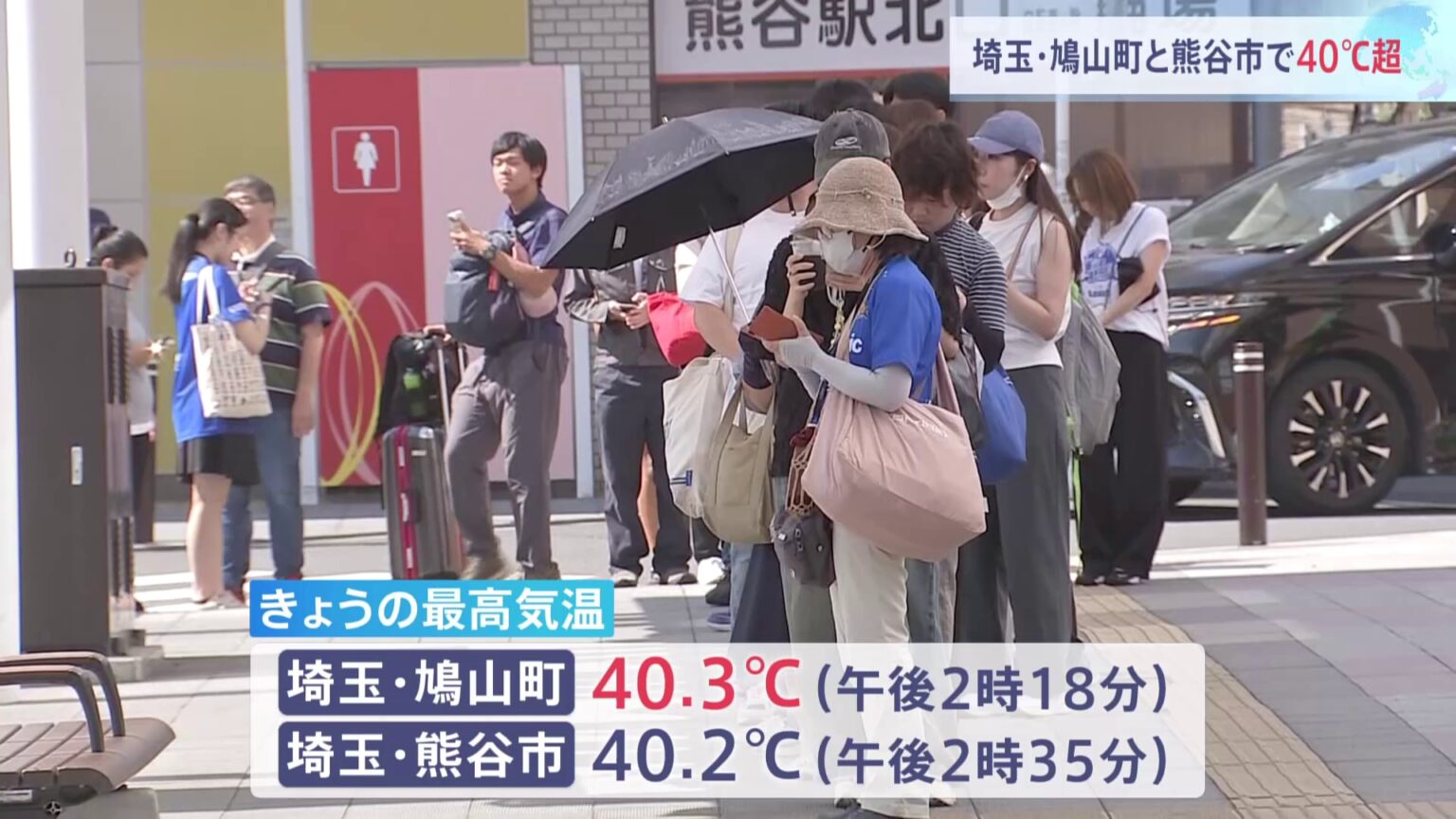 関東各地で猛暑　埼玉・鳩山町で40.3℃記録　都心で38.5℃今年の最高気温記録更新　猛暑日24日目　年間最多記録も更新　都内男女20人が熱中症の疑いで救急搬送（TBS NEWS DIG Powered by JNN）
